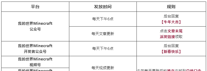 《微信》我的世界红包封面领取入口